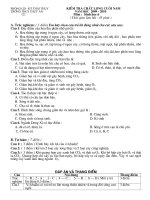 Sinh 6 cuối năm 09-10 (Đề + Biểu điểm)