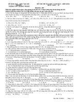 DE THI THU DAI HOC - TRUONG THPT QUANG TRUNG 2010