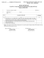 Biểu mẫu hồ sơ: trang cấp tiền mua phương tiện trợ giúp sinh hoạt dụng cụ chỉnh doc