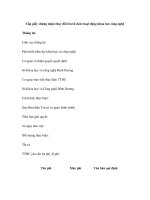 Cấp giấy chứng nhận thay đổi tên tổ chức hoạt động khoa hoc công nghệ docx