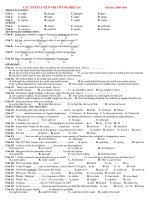 Cac test luyen thi Tn. On tap tuvung Unit7.