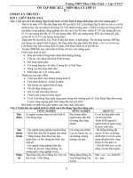 ÔN TẬP HỌC KÌ 2 - ĐỊA 11 - 11TN27