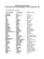 Sự khác biệt giữa Anh-Anh và Anh - Mỹ( Rất hữu dụng)