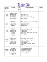 Tuần 34 Lớp 1 CKT Hot Nè