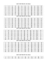 Đáp án 5 Đề thi thử ĐH 2010