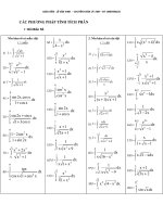 TÍCH PHÂN ÔN THI CẤP TỐC