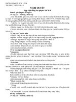 NGHI QUYET HOP HDSP THANG 5