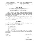 65/QĐ-PGDĐT ngày 28/4/2010 QĐ chứng nhận và Khen thưởng CBQLG trường TH cấp huyện