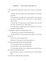 Ngân hàng Trắc nghiệm Hữu cơ Tổng hợp