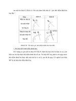 Bộ phun xăng Điện tử - EFI part 14 pptx