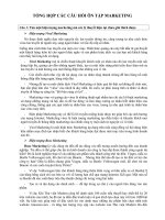 CÂU HỎI ÔN TẬP MARKETING