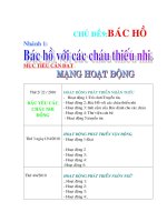 Giao an lớp Mầm cực đẹp (3-4 tuổi)