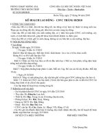 Kế hoạch lao động - CSVC