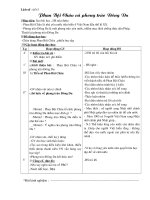 định lí py-ta-go