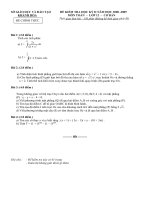Đề thi HKII môn Toán 12 - Năm học 2008-2009- Tỉnh Khánh Hòa