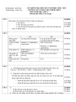 HƯỚNG DẪN CHẤM ĐỀ CHÍNH THỨC MÔN SINH HỌC LỚP 11 pdf