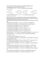 BÀI TẬP ÔN TẬP PHƯƠNG PHÁP TỌA ĐỘ TRONG KHÔNG GIAN ĐỢT CUỐI CÙNG.