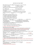 Bai Tap Vat ly hat nhan nguyen tu