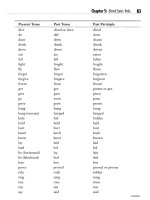 The complete idiot guide part 9 pps