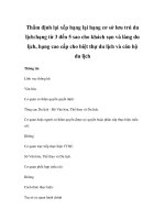 Thẩm định lại xếp hạng lại hạng cơ sở lưu trú du lịch:hạng từ 3 đến 5 sao cho khách sạn và làng du lịch, hạng cao cấp cho biệt thự du lịch và căn hộ du lịch pot