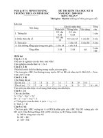 ĐỀ THI HỌC KỲ II TOÁN 7