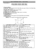 Hình học 11 cơ bản