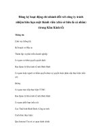 Đăng ký hoạt động chi nhánh đối với công ty trách nhiệm hữu hạn một thành viên (chủ sở hữu là cá nhân) (trong Khu Kinh tế) doc