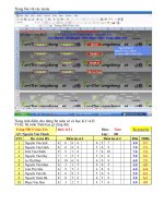 Tien ich tính điểm tổng kết GV bộ môn và CN