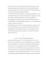 Điện Tử - Kỹ Thuật Số Professional Books part 35 potx