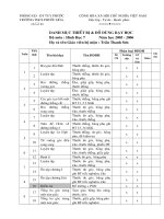 Danh mục DDDH Hình 7