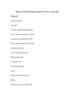 Đăng ký bổ sung hoạt động dạy nghề đối với các cơ sở dạy nghề ppsx