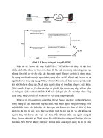 Giáo Trình Khởi Tạo Mạng Riêng Ảo - CÔNG NGHỆ MẠNG RIÊNG ẢO part 20 pps