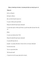 Đăng ký thành lập chi nhánh, văn phòng đại diện trực thuộc hợp tác xã pdf