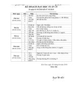 Giao an lop 3- Tuan 34- Da chinh sua xong