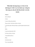 Thẩm định xếp hạng hạng cơ sở lưu trú du lịch:hạng từ 3 đến 5 sao cho khách sạn và làng du lịch, hạng cao cấp cho biệt thự du lịch và căn hộ du lịch ppsx