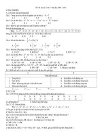 đề thi hk2 toan7 + ma trận đáp án
