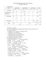Đề thi  HK2 09-10 AV7 (tham khảo)