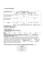 dề kiêm tra sử 9 hk 1