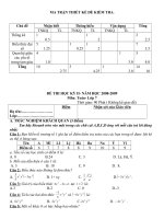 Đề thi học kỳ II ( Hay)