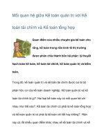 Mối quan hệ giữa Kế toán quản trị với Kế toán tài chính ppsx