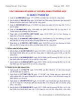 DANH MỤC CV QUẢN LÝ-ĐIỀU HÀNH TRƯỜNG HỌC 4