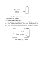 Bộ phun xăng Điện tử - EFI part 15 ppsx