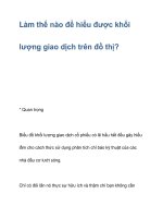 Làm thế nào để hiểu được khối lượng giao dịch trên đồ thị? docx