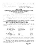 QĐ và Kế Hoạch XD trường học Thân thiện Trường THCS Lộc Khánh