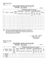 Mẫu đánh giá xếp loại GV