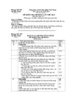 đề+ đáp án thi học kỳ 2-tp Bắc Ninh 2009-2010