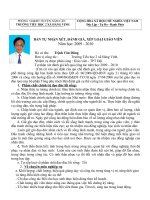 BẢN TỰ ĐÁNH GIÁ XL GV - TPT ĐỘI