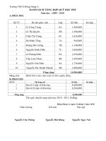 Báo cáo thu, chi quỹ học phí năm học 2009 - 2010
