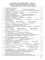 NGÂN HÀNG TRẮC NGHIỆM SINH 11 pdf