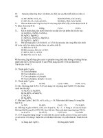 Bài tập hóa trắc nghiệm và tự luận